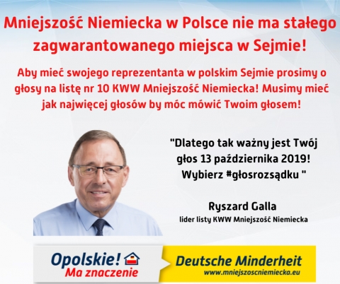 Nie marnujmy głosu